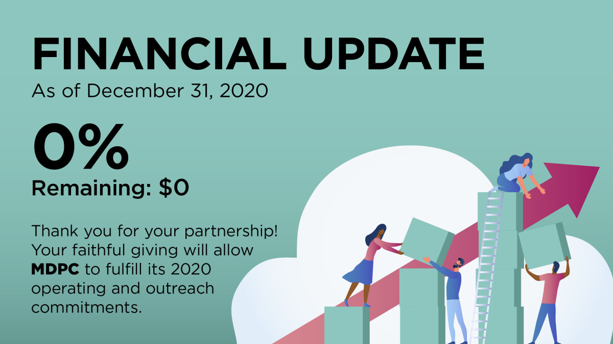 2020 Financial Update Memorial Drive Presbyterian Church Houston